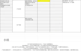 亚马逊德国站烹饪棒市场分析与推广策略-183行-7个子表