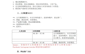 自建站初期推广规划与执行指南-3页