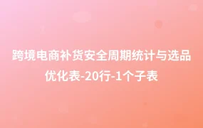 跨境电商补货安全周期统计与选品优化表-20行-1个子表