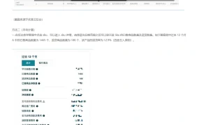 亚马逊退货成本计算指南-4页