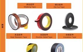 这两个常被“忽略”的工业品类竟能卖近700亿美金？