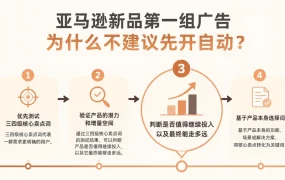 亚马逊新品第一组广告为什么不建议先开自动？
