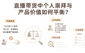 直播带货中个人崇拜与产品价值如何平衡?