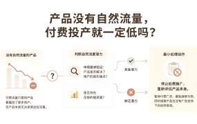 产品没有自然流量,付费投产就一定低吗?
