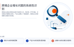 跨境企业增长问题的系统性识别