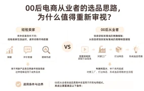 00后电商从业者的选品思路，为什么值得重新审视？
