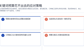 关键词预算花不出去的应对策略