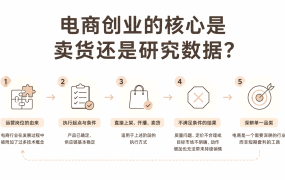 电商创业的核心是卖货还是研究数据?