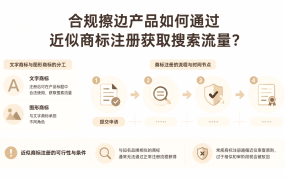 合规擦边产品如何通过近似商标注册获取搜索流量?