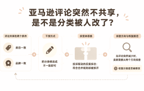 亚马逊评论突然不共享,是不是分类被人改了?