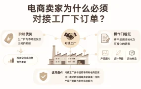 电商卖家为什么必须对接工厂下订单?