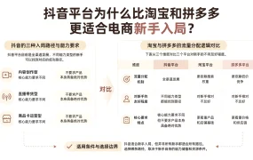 抖音平台为什么比淘宝和拼多多更适合电商新手入局？