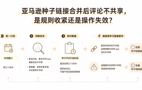 亚马逊种子链接合并后评论不共享，是规则收紧还是操作失效？