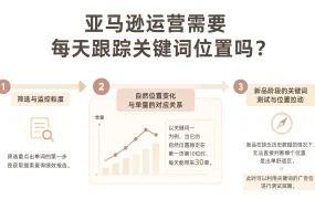 亚马逊运营需要每天跟踪关键词位置吗?