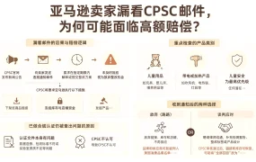 亚马逊卖家漏看CPSC邮件,为何可能面临高额赔偿?