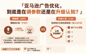 亚马逊广告优化,到底是在调参数还是在升级认知?