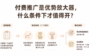 付费推广是优势放大器，什么条件下才值得开？
