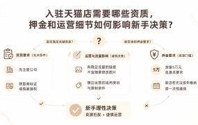 入驻天猫店需要哪些资质，押金和运营细节如何影响新手决策？