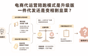电商代运营陪跑模式是升级版一件代发还是变相割韭菜?