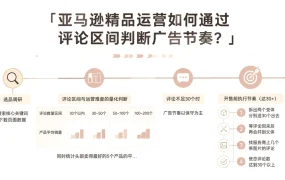 亚马逊精品运营如何通过评论区间判断广告节奏？