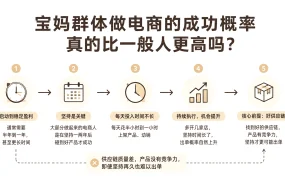 宝妈群体做电商的成功概率真的比一般人更高吗?