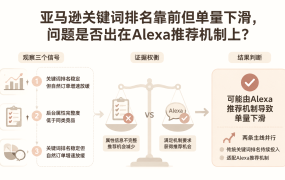 亚马逊关键词排名靠前但单量下滑，问题是否出在Alexa推荐机制上？