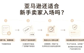 亚马逊还适合新手卖家入场吗?