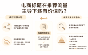 电商标题在推荐流量主导下还有价值吗？