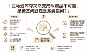 亚马逊库存突然变成瑕疵品不可售，是标签问题还是系统误判？