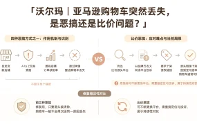 沃尔玛|亚马逊购物车突然丢失,是恶搞还是比价问题?