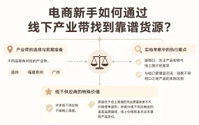 电商新手如何通过线下产业带找到靠谱货源?