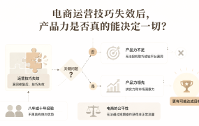 电商运营技巧失效后,产品力是否真的能决定一切?