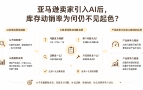亚马逊卖家引入AI后,库存动销率为何仍不见起色?
