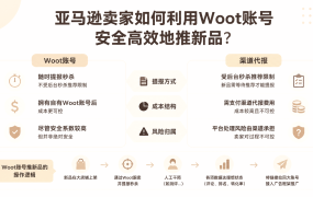 亚马逊卖家如何利用Woot账号安全高效地推新品？