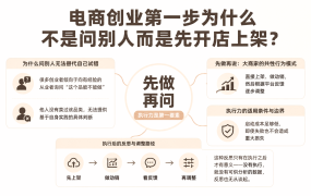 电商创业第一步为什么不是问别人而是先开店上架？