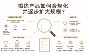 擦边产品如何合规化并逐步扩大规模?