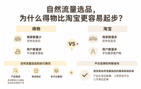 自然流量选品，为什么得物比淘宝更容易起步？