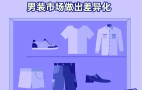 市场趋势｜东南亚男装市场风格差异显著，抓住当地文化审美是关键
