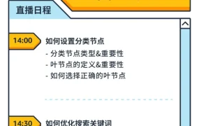 运营指导｜亚马逊全球开店推出2022年1月直播课程，覆盖新手运营与欧洲市场拓展
