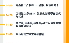 运营指导｜2022年亚马逊Prime Day流量增流降本策略解析：选品、合规、收款全攻略