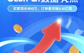 市场趋势｜Ozon Q1买家新增900万，订单量激增44%