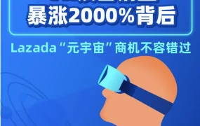 市场趋势｜VR设备销量暴涨2000%！元宇宙与赛博朋克成跨境电商新风口