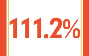 官方活动｜Shopee吉祥物团队多举措支援抗疫，传递温暖与力量