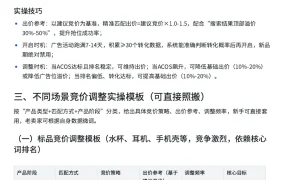 亚马逊广告竞价调整策略技巧-8页