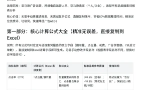 亚马逊搜索词透视表模板与计算公式大全-5页