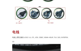 亚马逊认证合规审核总结-12页