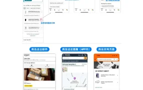 亚马逊零配件补发功能介绍指南-4页