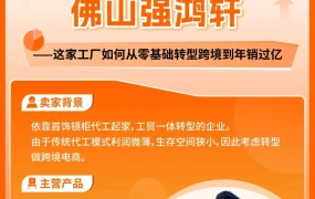 卖家故事｜亚马逊这家佛山工厂转型跨境经验分享