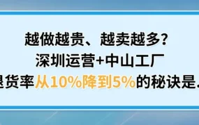 卖家故事｜灯具工厂逆袭：靠高溢价策略在亚马逊年销近亿，打破低价内卷魔咒
