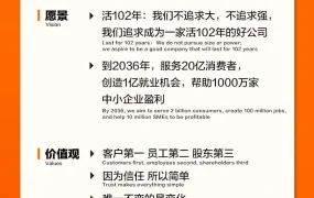 卖家故事｜阿里巴巴‘新六脉神剑’价值观升级，突出客户信任与拥抱变化的核心理念